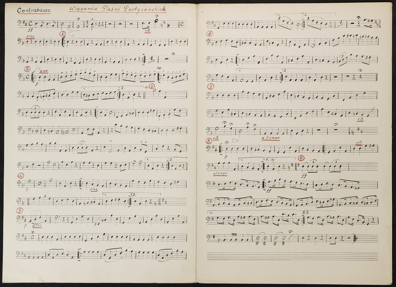 „Wiązanka Pieśni Partyzanckich” w adaptacji Henryka Fajta Spuścizna Henryka Fajta